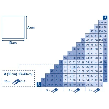 System-Klips 1,5 Mm 8 System-Klips 1,5 Mm – Bild 6